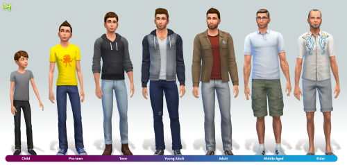 lumialoversims:
If Sims 4 had proper age transitioning and height differences… :)
With a few mods, I think The Sims 4 could have this! We&rsquo;ve already seen great mods for TS3 like Grow and Age by Consort of ModTheSims&hellip;all we need is a few talented community members who are willing to work on the project. I know I&rsquo;d be forever grateful to anyone who could make the aging in TS4 feel more gradual and seamless. Get to work modders! :)